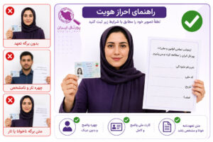 kyc-portaliran-فرم-احراز-هویت-پورتال-ایران